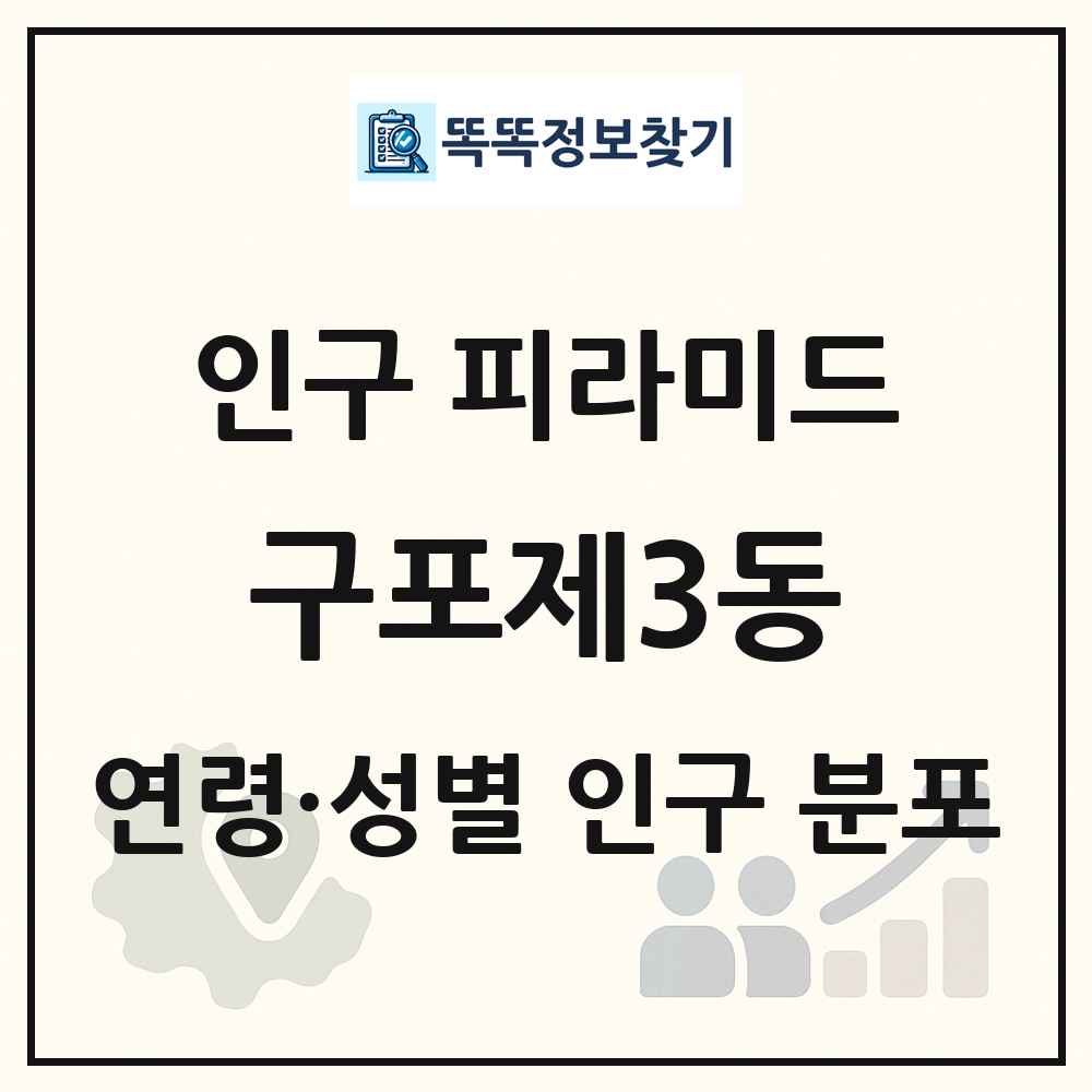 구포제3동 인구 피라미드 링크 그림